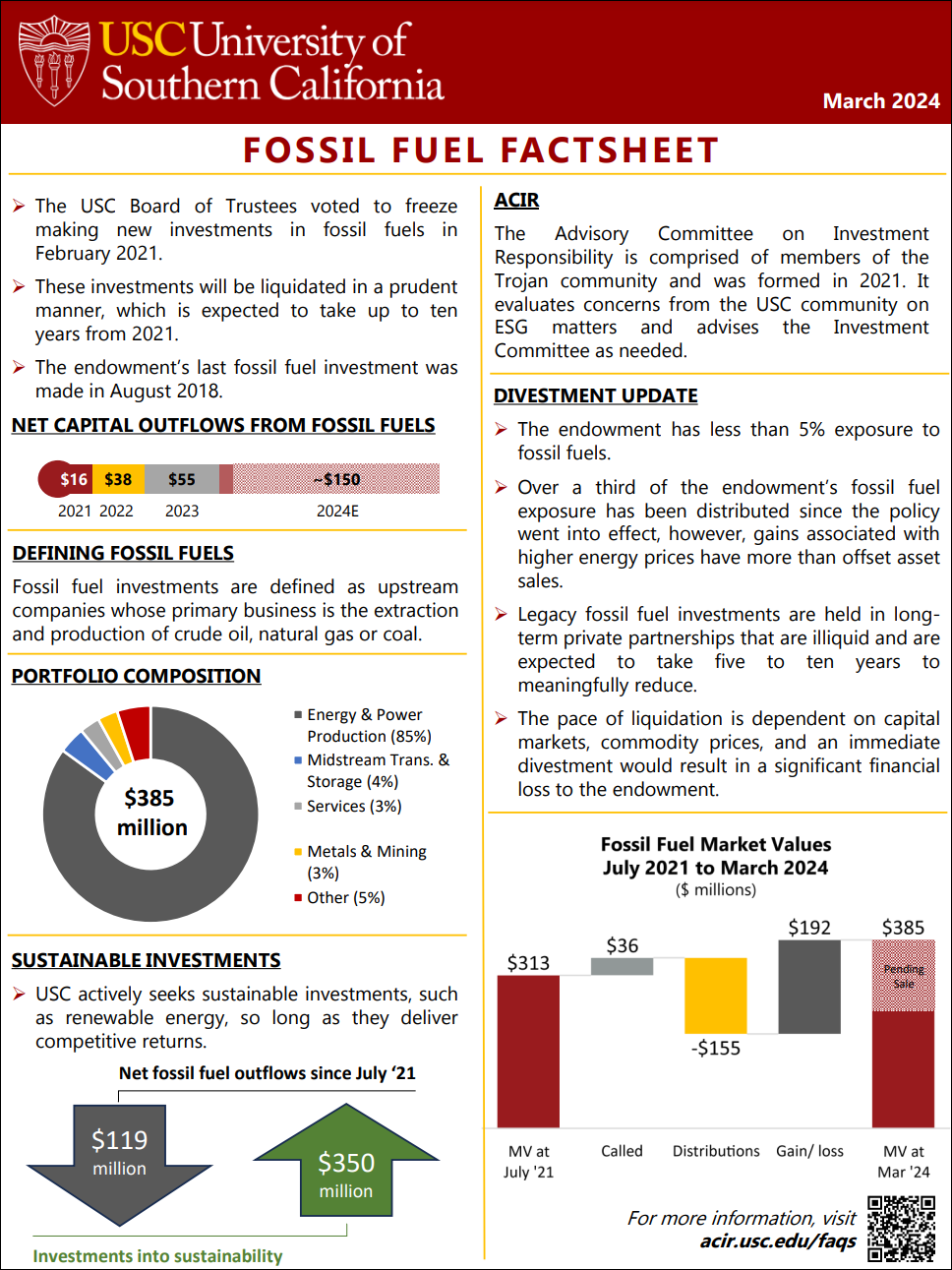 Screenshot of the Fossil Fuel Factsheet.